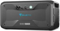 Подробнее о BLUETTI Expansion Battery 3072Wh B300