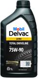 Подробнее о Exxon Mobil Mobil Delvac Ultra Total Driveline 75W-90 Mobil Delvac Ultra Total Driveline 75W-90 1л