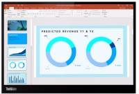 Монитор Lenovo ThinkVision M14d (63AAUAT6WL)