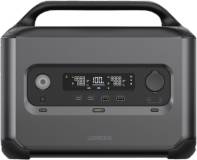 Подробнее о Ugreen PowerRoam GS1200 1200W/1024Wh