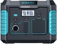 Подробнее о Romoss Thunder RS500 500W/400Wh RS500-2B2-G153H