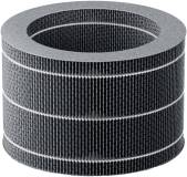 Подробнее о Philips FY3401/00