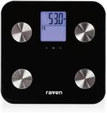 Подробнее о RAVEN EW006X
