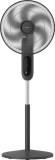 Подробнее о Philips CX1520/01
