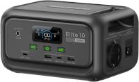Подробнее о BLUETTI Elite 10 Mini Power Station 200W/128Wh 55360893419896