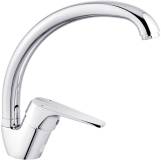 Подробнее о Kroner Odra-C036 CV021186