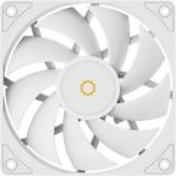Вентилятор Ocypus 987006