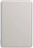 Павербанк Xiaomi 5000mAh Super Slim Magnetic&Wireless 15W Gold