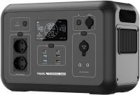 Зарядная станция Volt Polska Portable Power Station Travel PowerBox 2400 1200W/1008Wh TP2400 / 5TBBNX1200