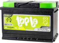 Аккумулятор Topla 70 Ah/12V  AGM Euro 114 070