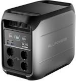Зарядная станция AllPowers Portable Power Station P1800 1800W/1024Wh