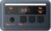 Зарядная станция Oscal Portable Power Station Powermax 1800SE 1800W/1024Wh Powermax1800SE
