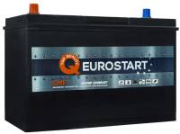 Аккумулятор EuroStart 115A 615738105