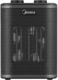 Обогреватель Midea MHF2010MDK