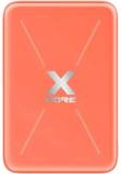 Павербанк Proove PNXC22010018