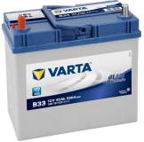 Подробнее о Varta Blue Dynamic 45Ah B33 5451570333132