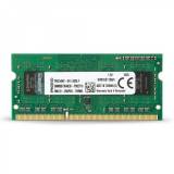 Подробнее о Kingston So-Dimm ValueRAM DDR3 4Gb 1600MHz CL11 KVR16S11S8/4
