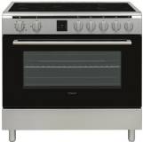 Подробнее о Finlux FC994IWNI
