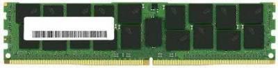 Оперативная память Intel RDIMM DDR4 64GB 2933MHz Dual Rank ECC Registered 64GB_RDIMM_2_RANK_2933