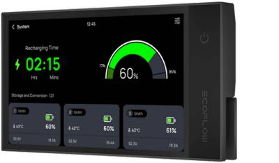 Монитор EcoFlow Power Kit (ZMM100MT) Black