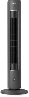 Вентилятор Philips CX5535/11
