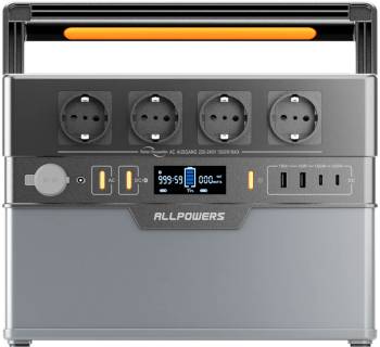 AllPowers S1500 Plus Portable Power Station 1500W/1092Wh S1500Plus