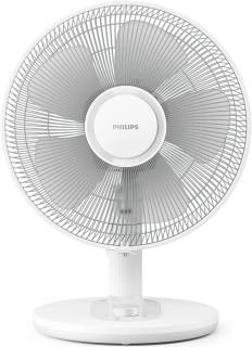 Вентилятор Philips CX1030/00