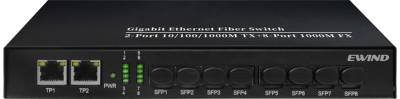 Сетевой коммутатор Ewind EW-S3910G