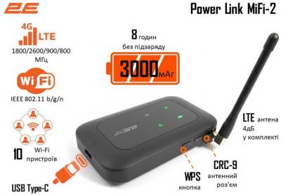 Сетевой маршрутизатор 2E PowerLink MiFi-2 2025 794300866717