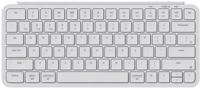 Клавиатура Keychron B1P-K8-UA