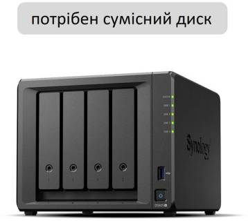 NAS-сервер Synology DS925+