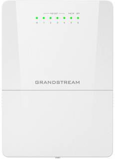 Коммутатор Grandstream GWN7710R