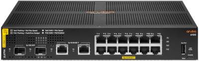 Коммутатор Aruba By Hpe JL679A