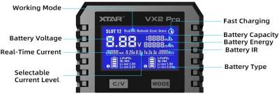 Зарядка Xtar 5063