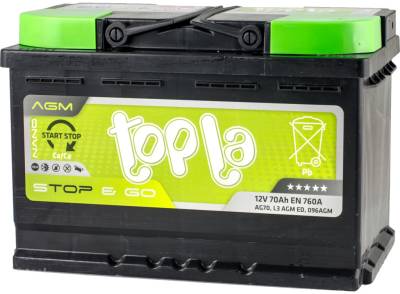 Аккумулятор Topla 70 Ah/12V  AGM Euro 114 070