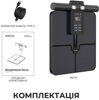 Весы Renpho R-MSC04