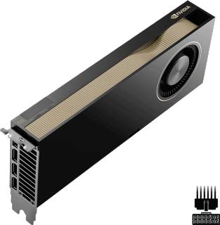 Видеокарта PNY NVIDIA RTX PRO 6000 Blackwell Max-Q Workstation Edition 96GB VCNRTXPRO6000MQ-PB