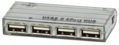 Разветвитель Viewcon VE 410