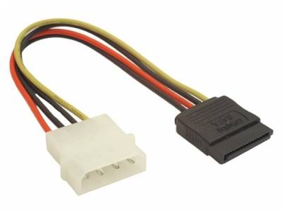 Кабель Gembird СС-SATA-PS