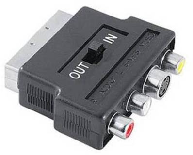 Аксессуар HAMA Адаптер HAMA 42357 (scart - S-Video+3rca)