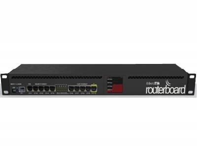 Сетевой коммутатор Mikrotik RB-2011UiAS-RM
