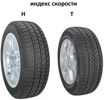 Шина StarFire W200 205/55 R16 91H