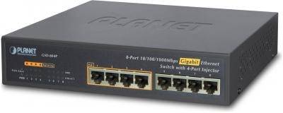 Сетевой коммутатор Planet GSD-804P-EU