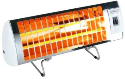 Обогреватель Termya ЭИПС-1,2/220