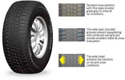 Шина Tracmax X-privilo AT01 255/70 R15 112H