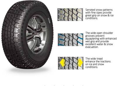 Шина Tracmax X-privilo AT08 235/65 R17 104T