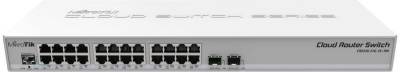 Сетевой коммутатор Mikrotik CRS326-24G-2S+RM
