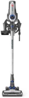 Пылесос Hoover Rapsodia RA22PTG 011