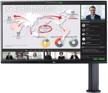 Монитор Lg 32QP880