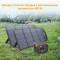 Миниатюра Pecron Portable Power Station 1200W/614Wh E600LFP, фото 7